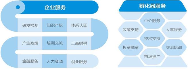 創(chuàng)新技術(shù)驅(qū)動(dòng)綠色發(fā)展——招商蛇口2017年度企業(yè)社會(huì)責(zé)任報(bào)告之技術(shù)推廣服務(wù)篇